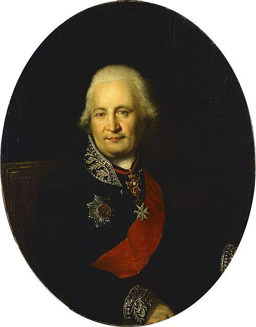 Portrait of N.N.Bantysh-Kamensky, 1811, Nikolay Argunov