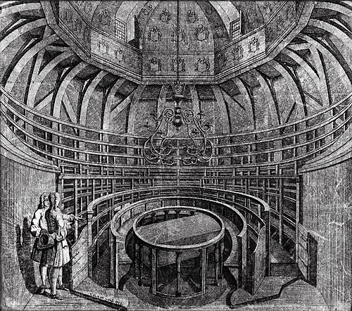 Theatrum anatomicum, 1787, Jonas Zeuner