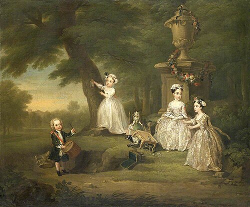 A Children's Tea Party, 1730, William Hogarth