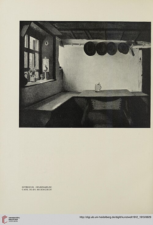 Interieur, , Carl Blos