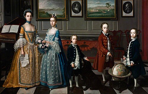 The Family of Thomas Bateson, Esq. (1705–1791), 1762, Strickland Lowry
