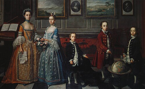The Bateson Children, 1762, Strickland Lowry
