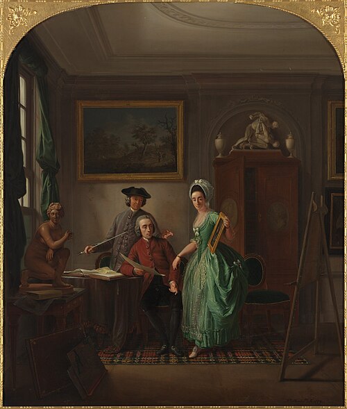 Observations about art, 1779, Nicolaes Muys