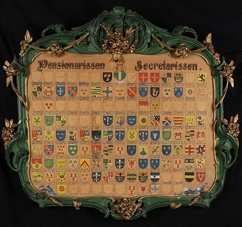 Wapenkaart van pensionarissen en secretarissen van Rotterdam, 1864, Frederik Obreen