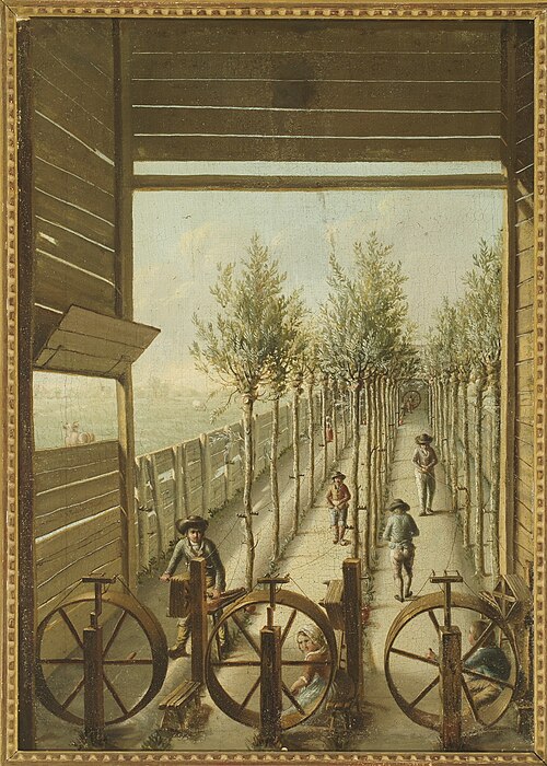 Kleingarenbaan aan het Jaagpad te Gouda., 1795, Joris Herst