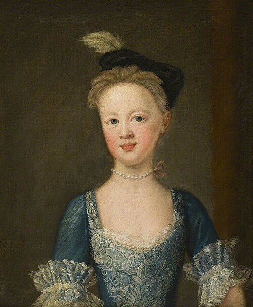 Miss Diana Bridgeman (1726–1764) at a Young Age, , John Vanderbank