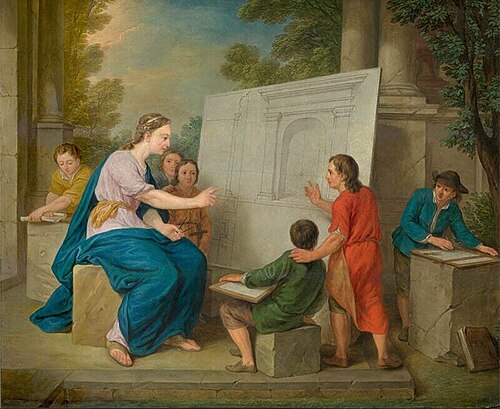 Instruction in Perspective, 1761, Cornelis Joseph d'Heur