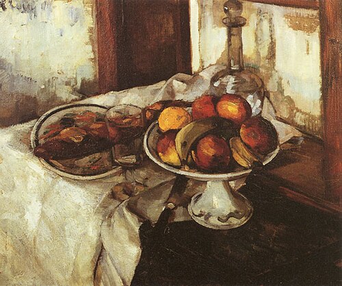 Stilleben mit Obstschale und Karaffe, 1906, Rudolf Levy