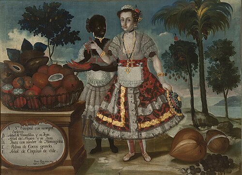 Noble Woman with Her Black Slave (Sra. principal con su negra esclava), 1783, Vicente Albán