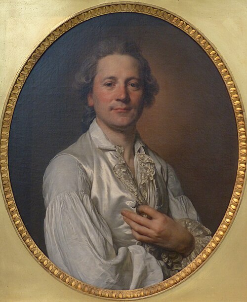Porttrait de Abraham Fontanel, 1779, Joseph-Siffred Duplessis