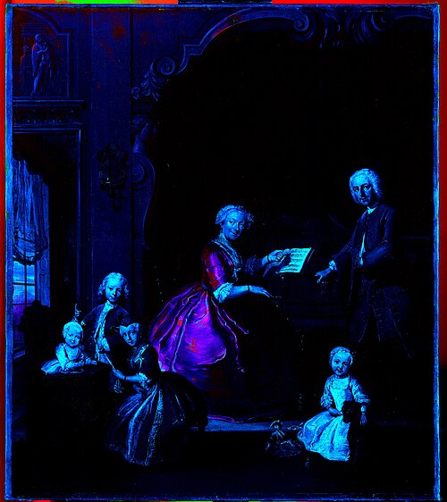 Familiegroep bij een clavecimbel, 1739, Cornelis Troost