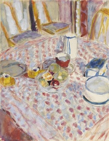Nature morte sur une nappe à carreaux rouges, 1930, Pierre Bonnard