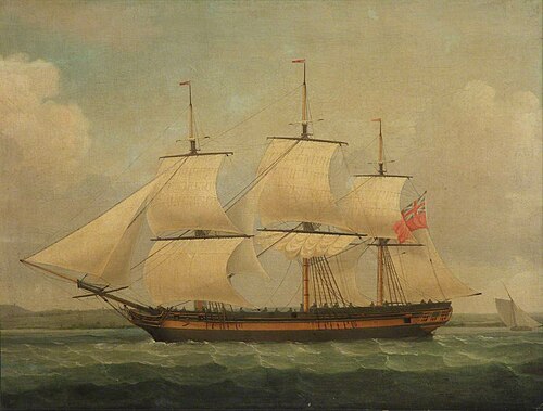 The Ship Ealing Grove, , Thomas Whitcombe