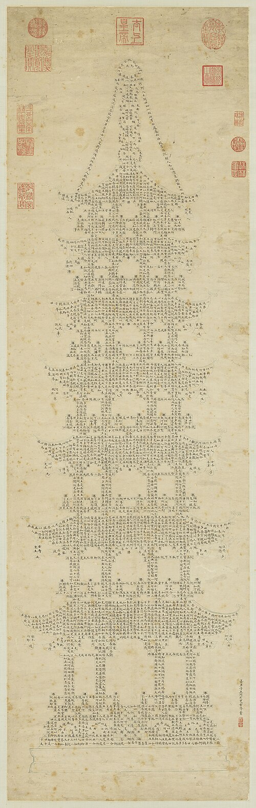 Calligraphing The Diamond (Vajracchedikā-prajñāpāramitā) Sutra Pagoda, , Wang Shumin