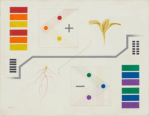Diagram of Chau Divination (Heaven and Earth), 1941, Noboru Kitawaki