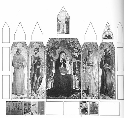 Retable de Borgo San Sepolcro, 1440, Sassetta