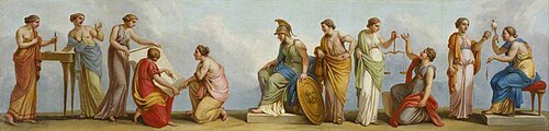 Minerva among the Arts, 1769, Antonio Zucchi