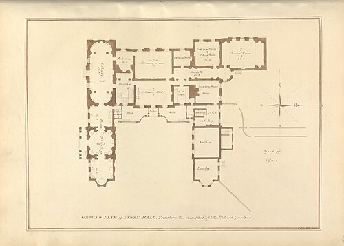Ground Plan of Newby Hall, Yorkshire; the Seat of the Right Hon'ble Lord Grantham, 1815, George Stubbs