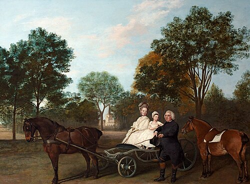 The Reverend Robert Carter Thelwall and His Family, 1776, George Stubbs