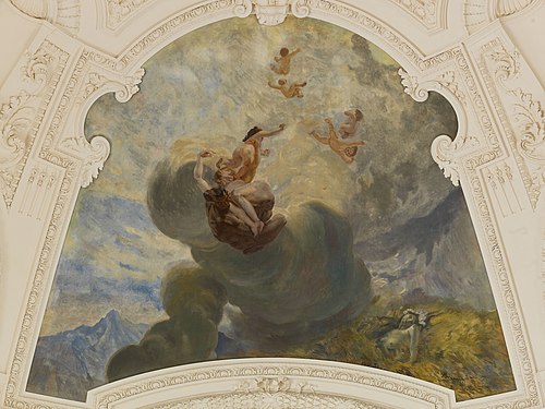 La Matière, 1907, Paul-Albert Besnard