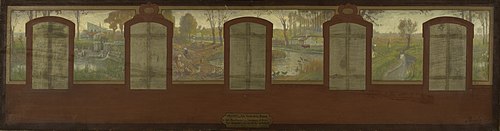 Esquisse pour la mairie de Fresnes : Les bords de la Bièvre. Fresnes. Aux bords de la Bièvre. Les bl, 1905, Jean-Joseph Enders