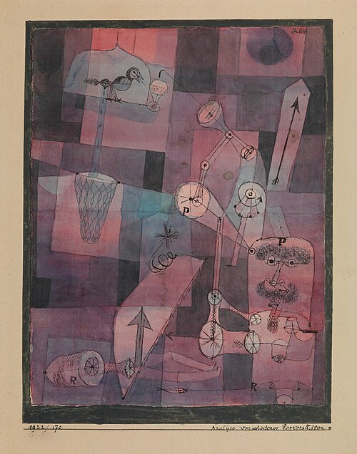 Analyse des diverses perversités, , Paul Klee