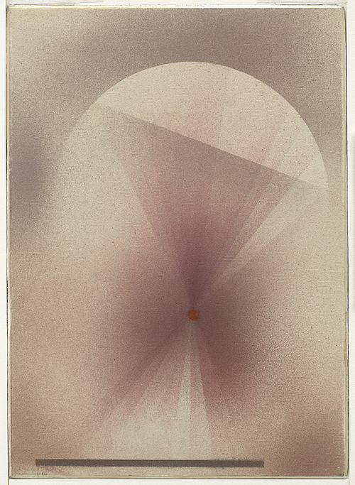 Horizon, Zenith and Atmosphere, 1925, Paul Klee