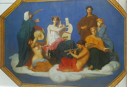 La Musique, 1856, William Bouguereau