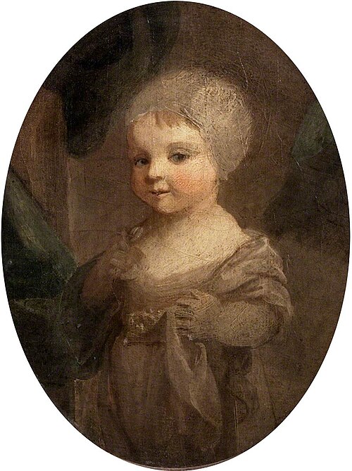 Portrait of a Young Girl, , William Beechey
