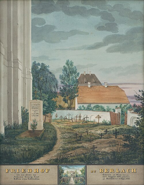 Cintorín, 1840, Johann Scheidlin