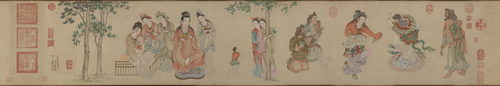丁观鹏佛母图卷, , Ding Guanpeng