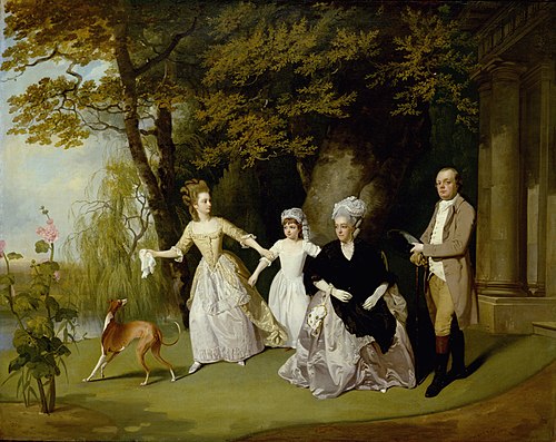 The Wilkinson Family, 1776, Francis Wheatley