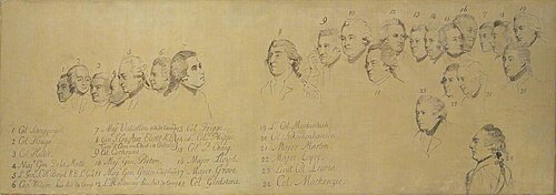 Key to the Portraits of General Eliott and His Officers in the Painting of the Siege of Gibraltar, 1, 1784, George Carter