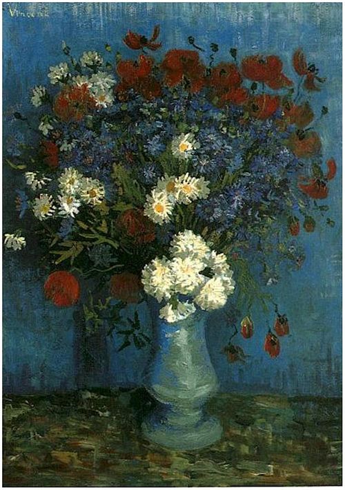 Vase with Cornflowers and Poppies, 1887, Vincent van Gogh
