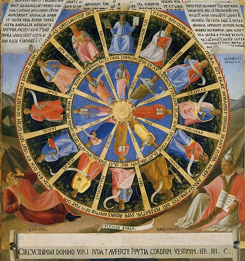 The Vision of Ezekiel, 1450, Fra Angelico