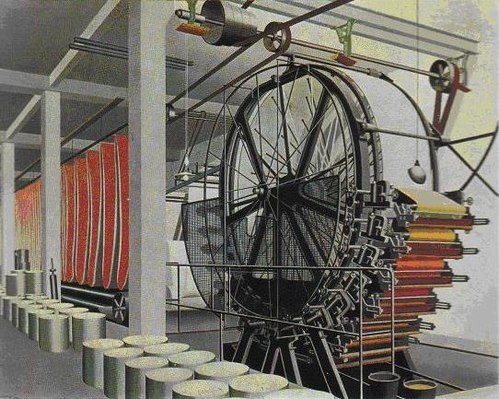 The Paper Machine, 1934, Carl Grossberg