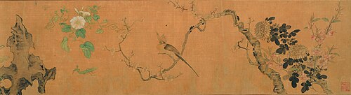 明  陈洪绶  花鸟草虫图卷, , Chen Hongshou