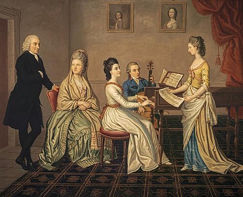 James Erskine, Lord Alva (1722 - 1796) and his family, 1780, David Allan