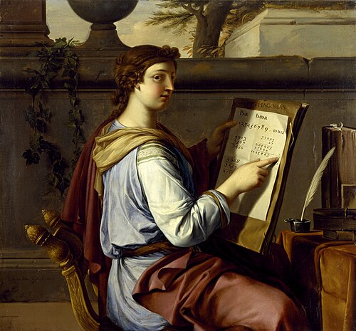 Allegory of Arithmetic, 1650, Laurent de La Hyre