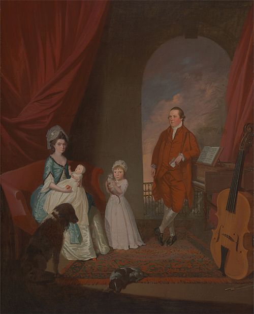 Family Group, 1777, James Millar