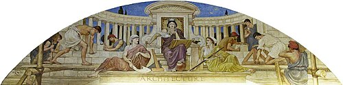 Architecture, , Walter Crane