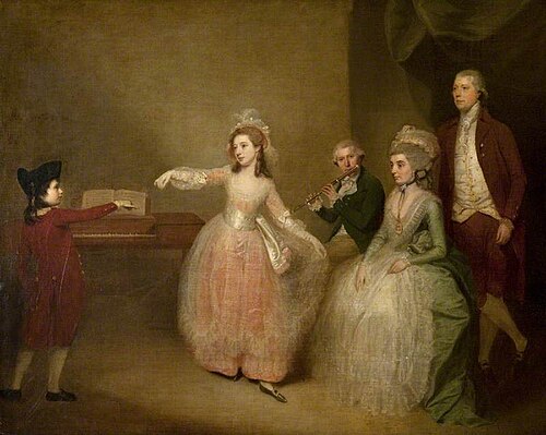 A Family Party: The Minuet, 1780, Johan Joseph Zoffany