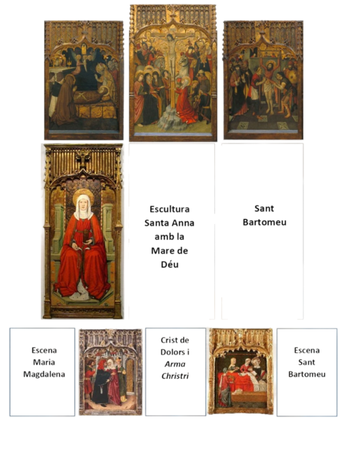 Altarpiece of Pertegas, 1470, Jaume Huguet