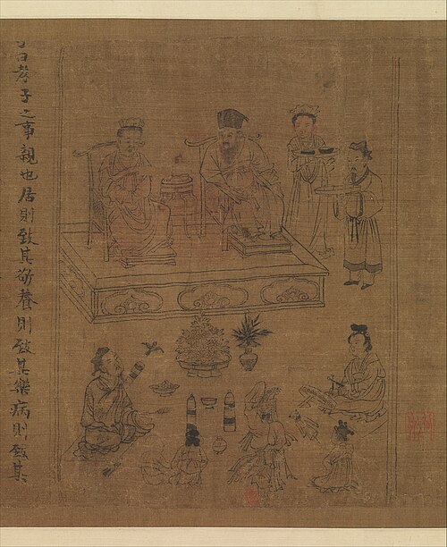 The Classic of Filial Piety, 1085, Li Gonglin