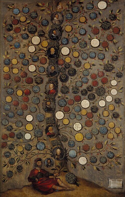 Campbell of Glenorchy Family Tree, 1635, George Jamesone