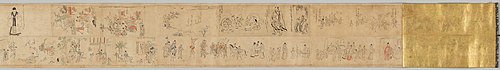 Tan’yu shukuzu (Sketches by Tan'yu), , Kanō Tan'yū