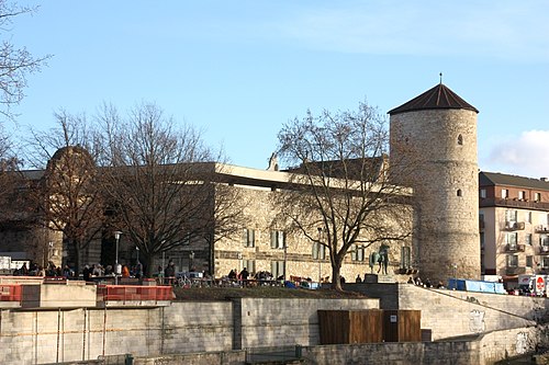 Hanover Historical Museum