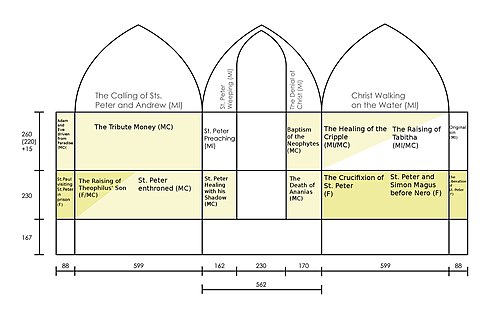 chapelle Brancacci