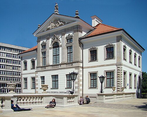 musée Frédéric-Chopin de Varsovie